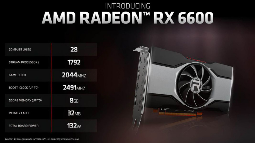 GTX 960 vs 770：游戏性能对决，差异究竟在哪？  第3张