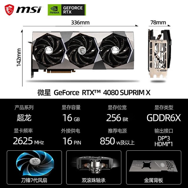 GTX 970系列显卡：游戏性能如何？  第4张