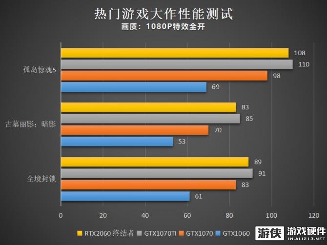 GTX 970 ROPs解密：显卡性能提升秘籍  第1张