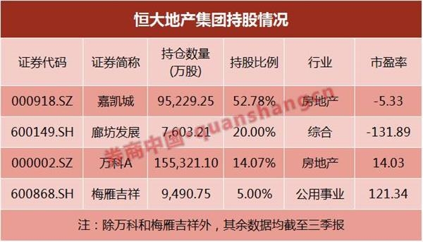 GTX950显卡停产，投资者必看  第2张