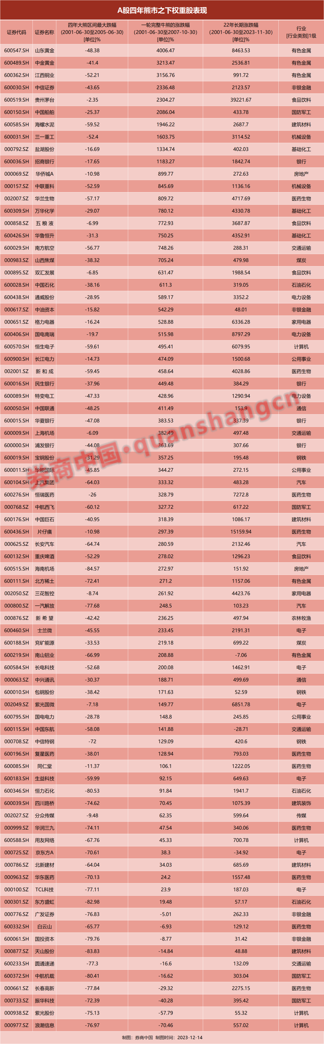 GTX950显卡停产，投资者必看  第3张