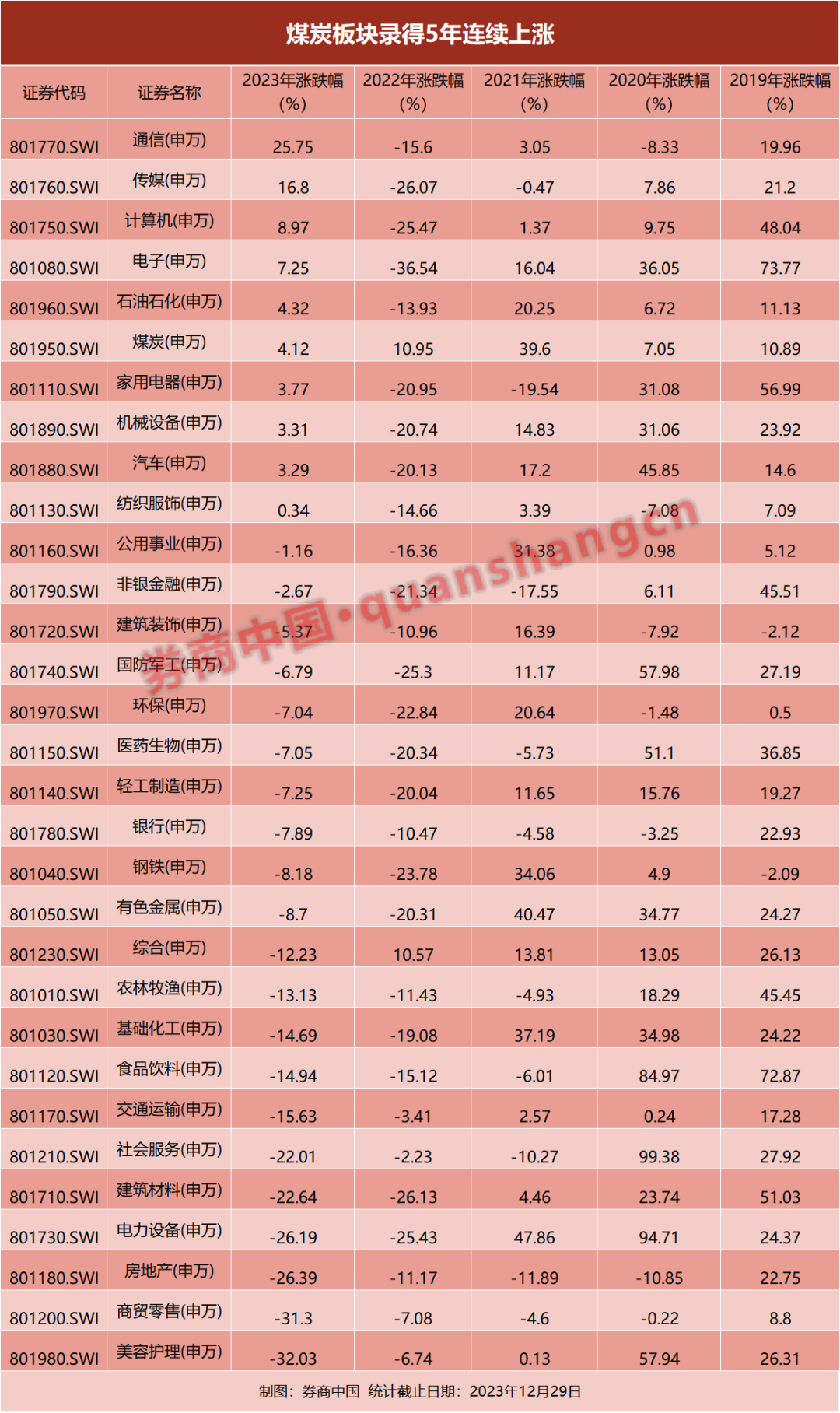 GTX950显卡停产，投资者必看  第5张