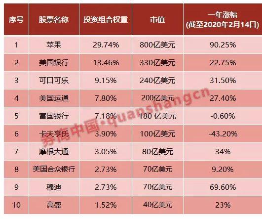 GTX950显卡停产，投资者必看  第6张