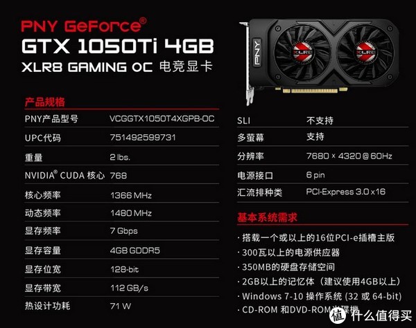 GTX1650升级无风扇启停，九大亮点揭秘  第3张