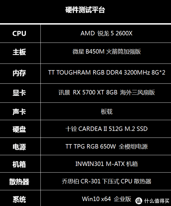 GTX1650升级无风扇启停，九大亮点揭秘  第5张