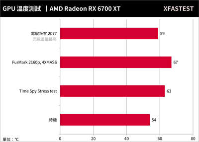 gtx950m恶灵附身 电脑升级必备！我用NVIDIA GeForce GTX 950M，游戏体验大不同  第5张