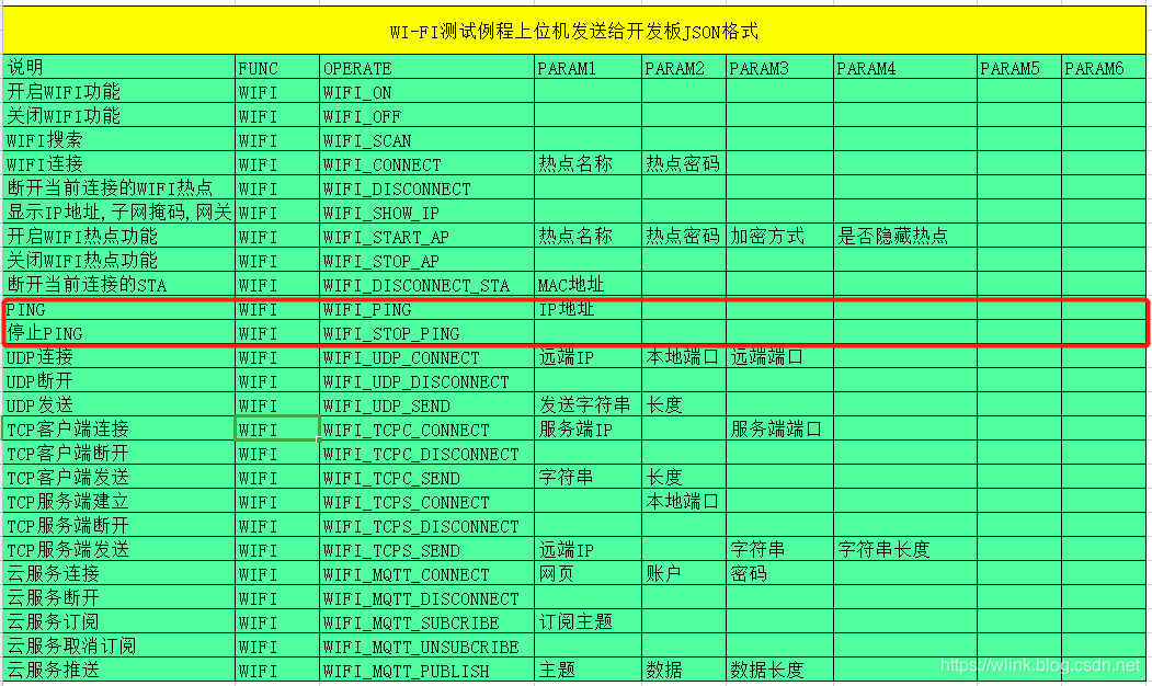 揭秘NVIDIA GTX 1650驱动版本选择，你不能不知道的秘密  第4张