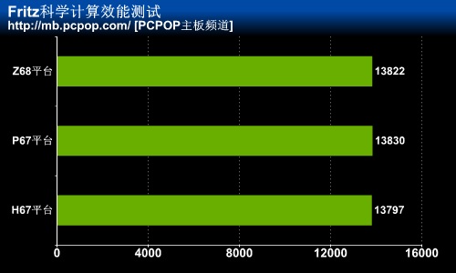 GTX 1080 vs 双1070：电视连接大揭秘  第6张