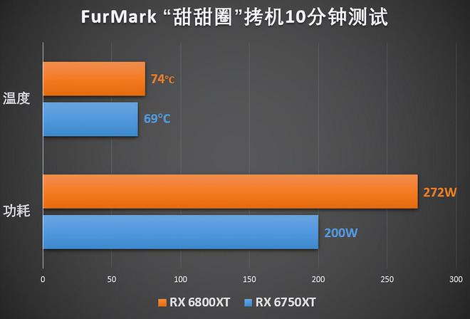 GTX 1080：游戏卡顿的根源在哪？  第3张