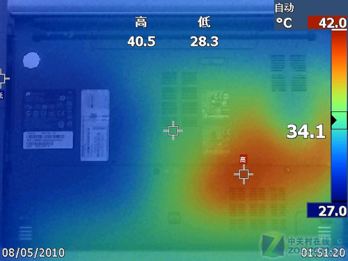 GTX 960显卡调光功能揭秘：游戏画面更清晰，眼睛更舒适  第3张