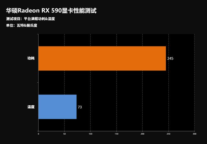 GTX 950显卡非公版：游戏新境界  第4张