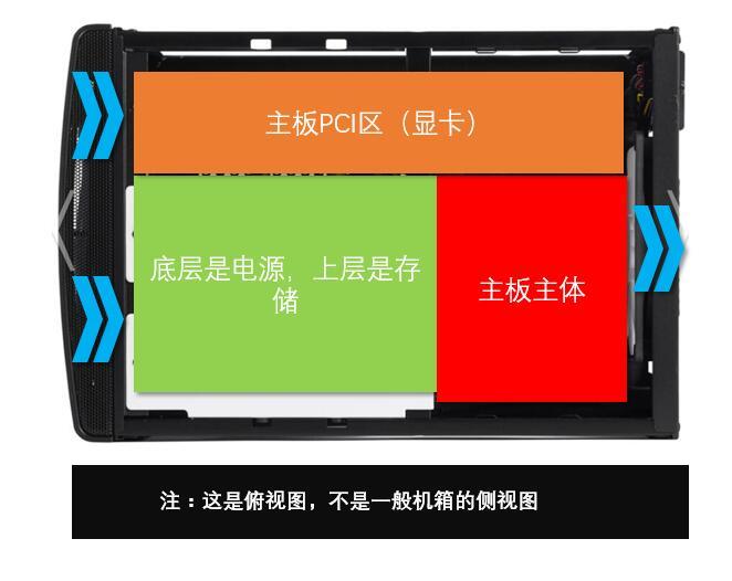 名龙堂GTX970机箱：7大亮点，让你的电脑焕发新生  第1张