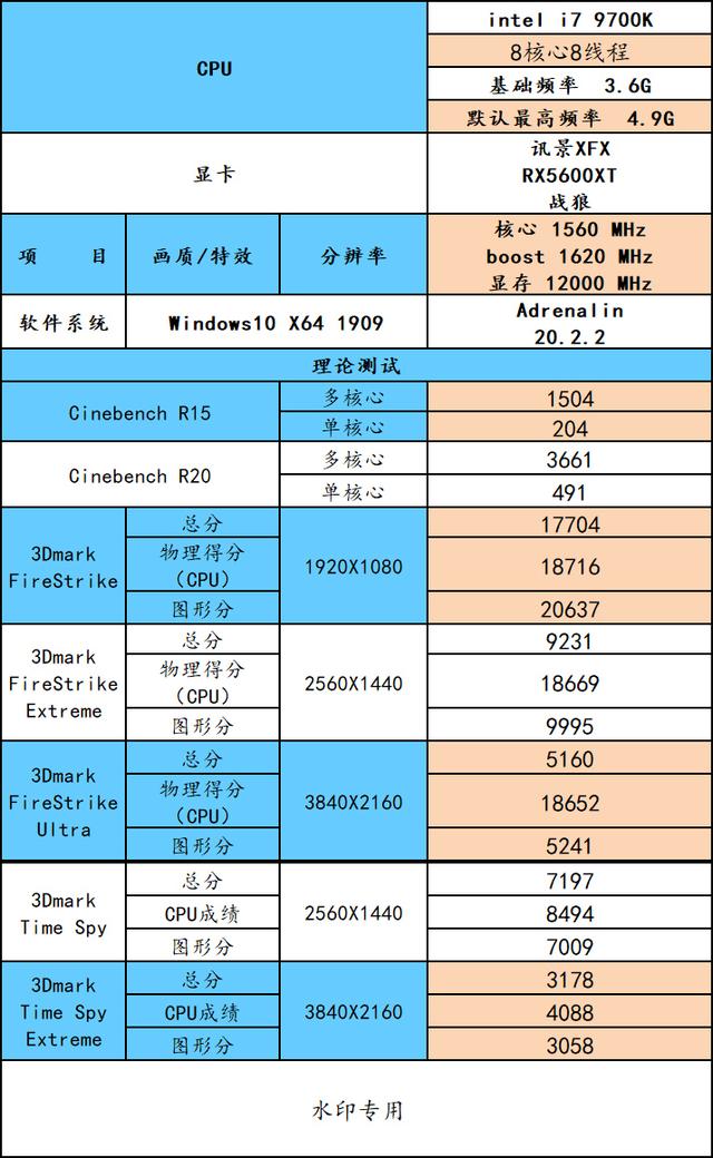 使命召唤13卡顿困扰？别急，试试这几招提升游戏流畅度