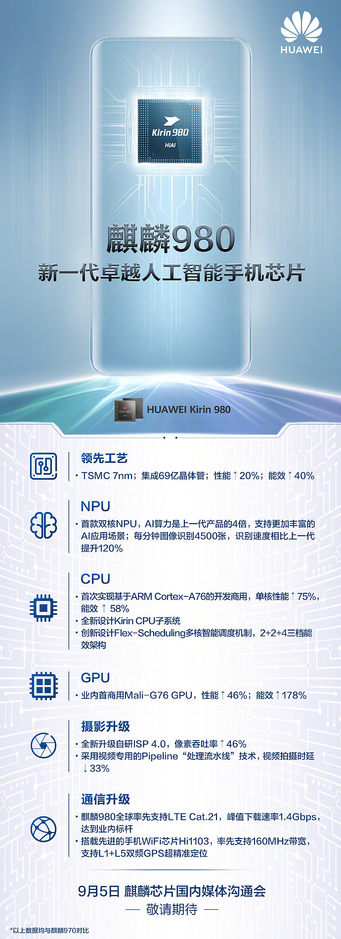 NVIDIA GTX 780 Ti公版显卡：性能、画质、散热，一网打尽  第3张