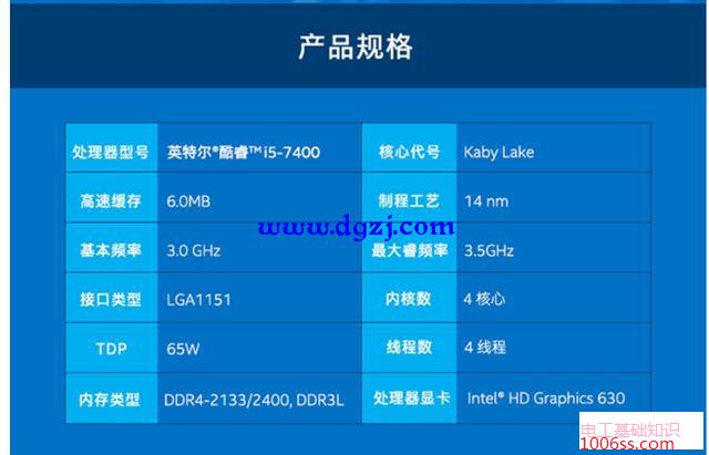 NVIDIA GTX960显卡配电源，一拍即合还是水火不容？