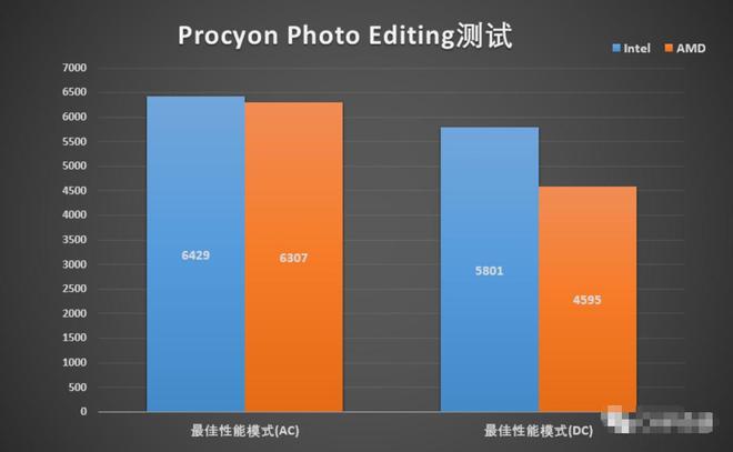 i5 4690 gtx770 电脑硬件黄金搭档：i54690与GTX770，性能如虎添翼  第2张