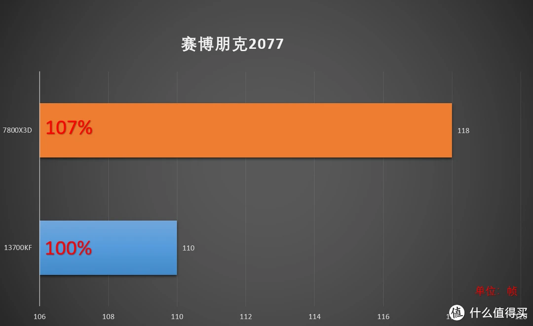 i5 4690 gtx770 电脑硬件黄金搭档：i54690与GTX770，性能如虎添翼  第5张