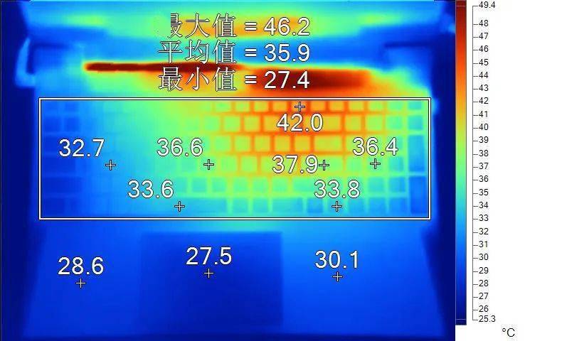 揭秘英伟达GTX970 2.4GHz频率：性能飙升背后的秘密  第6张