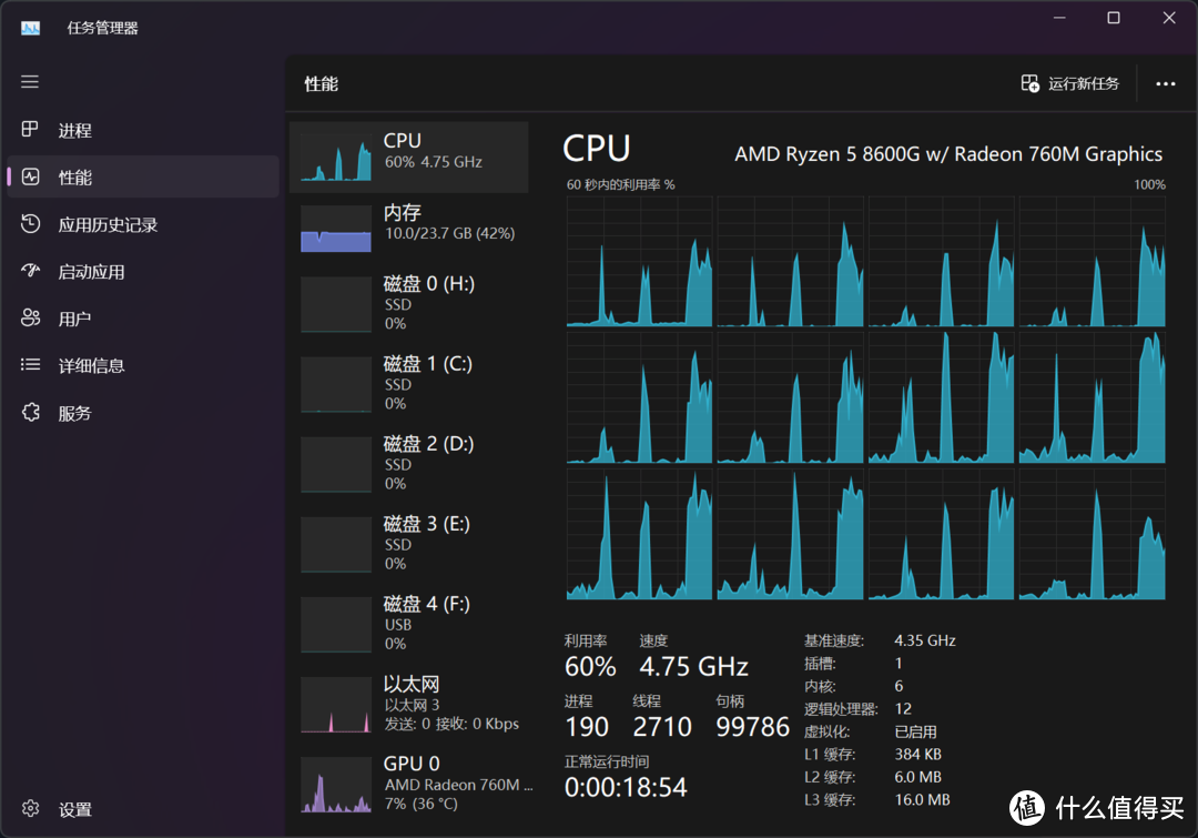 GTX660Ti显卡：DX12下的表现如何？性能大揭秘  第5张