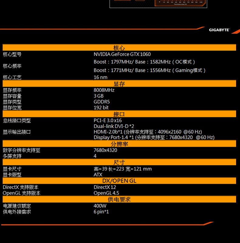 NVIDIA新宠GTX1080G1，性能狂潮引领者  第1张