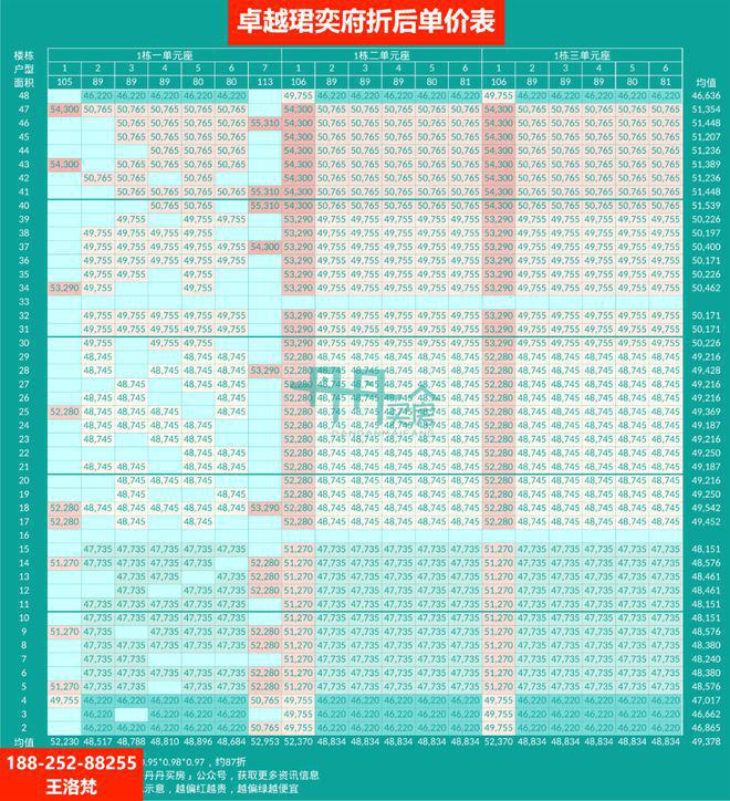 GTX660 vs AMD：游戏玩家的最佳选择？  第7张