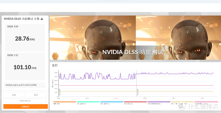 揭秘GTX1080：4K游戏画面新标杆  第2张