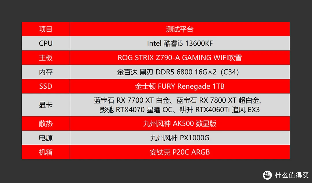 NVIDIA GTX1070显卡：SLI配置全解析，性能再升级？  第2张