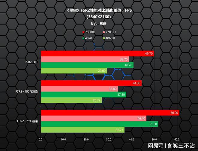 NVIDIA显卡大揭秘：GT630 vs GTX760，性能对比一览  第2张