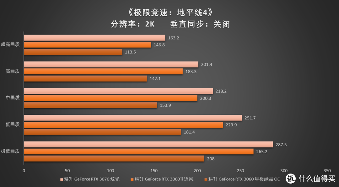 GTX1050轻松驾驭生化危机7？性能惊艳配置要求揭秘  第5张