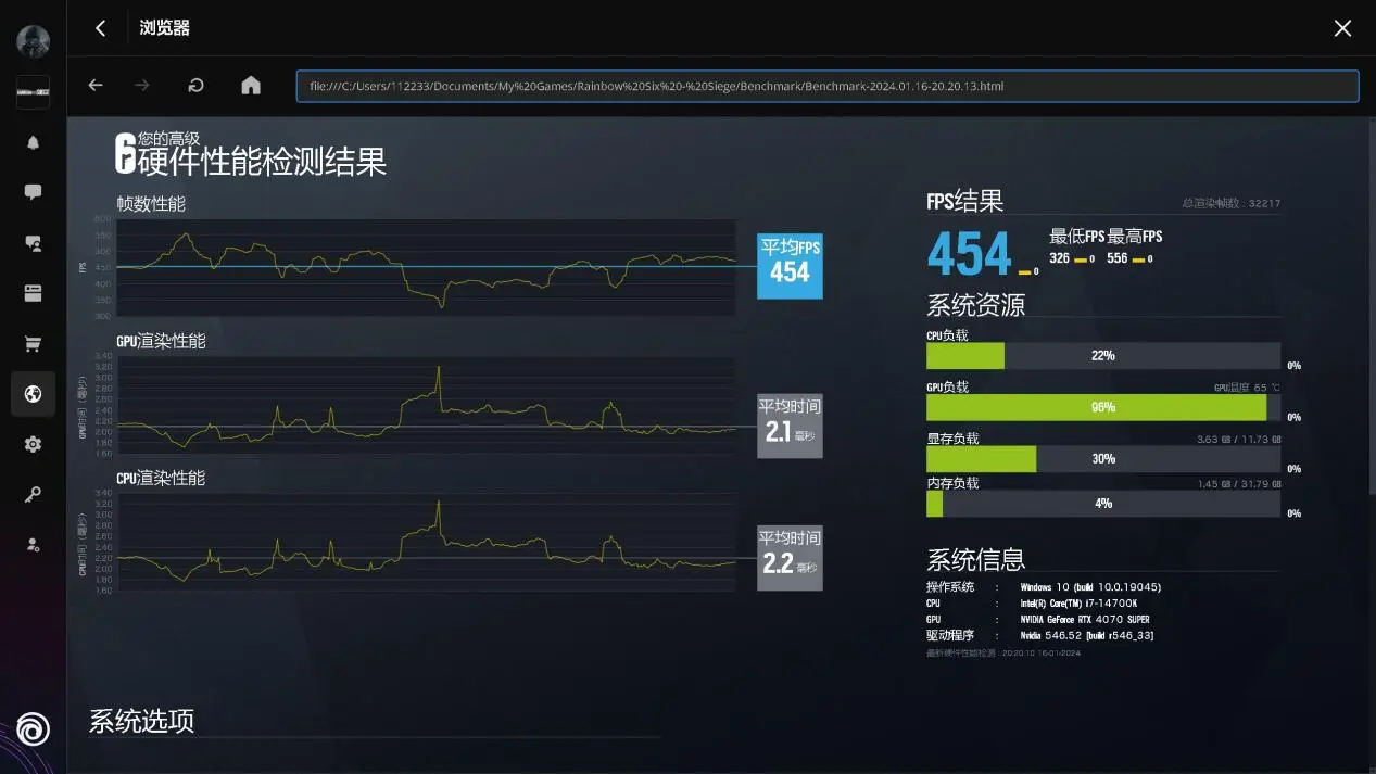 GTX750Ti4K：性能解析与游戏流畅度  第1张