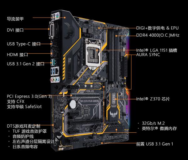 GTX750Ti4K：性能解析与游戏流畅度  第5张