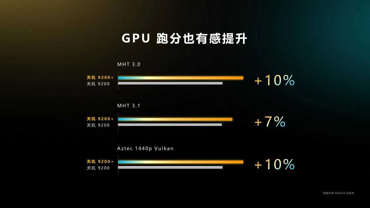 GTX970：28纳米性能狂潮  第3张