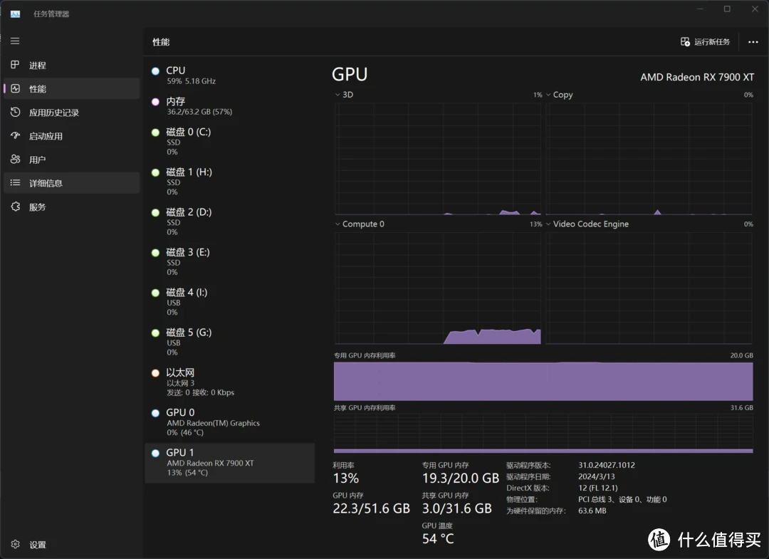 GTX970：28纳米性能狂潮  第4张