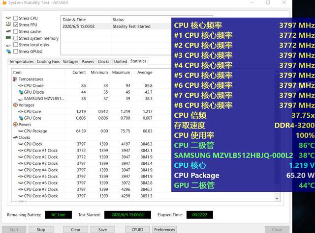 i3530与GTX950：性能对比揭秘  第9张