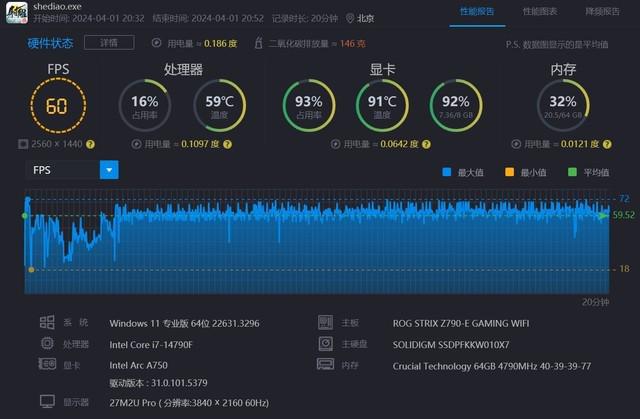 i33220处理器与GTX950显卡：性能对比与购买建议  第4张