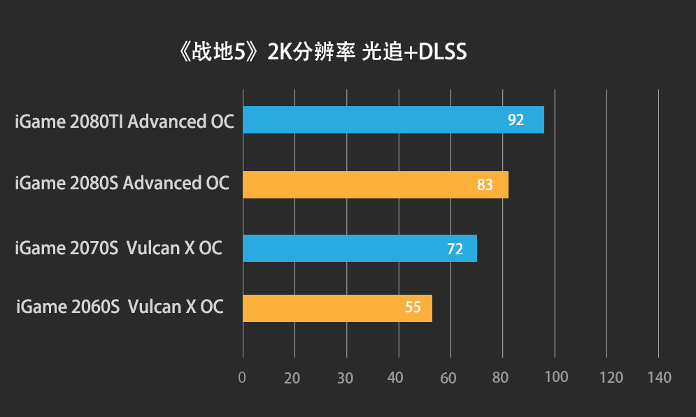 震撼揭秘：GTX970携手战地42K画质，惊艳全场  第5张