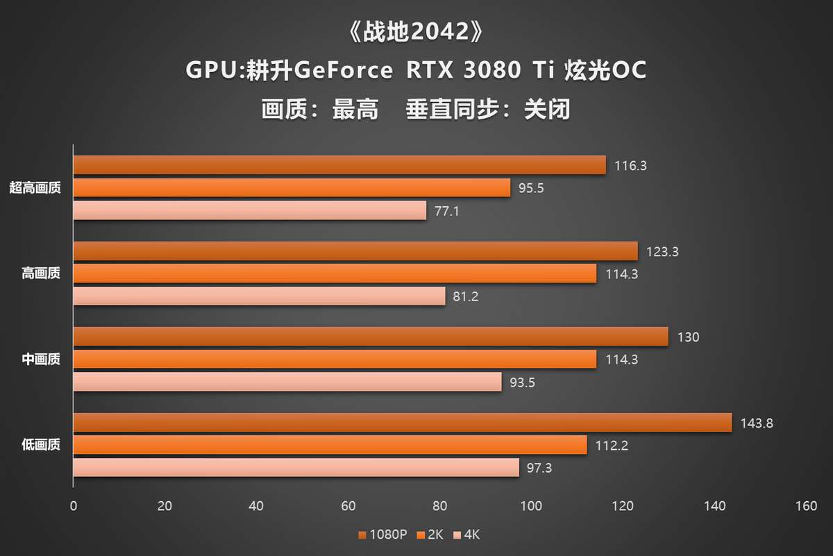 揭秘电脑城畅销神器NVIDIAGTX750  第8张