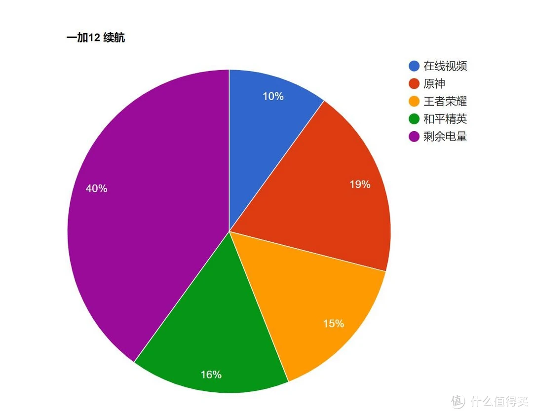 CPU vs GTX680：性能对决，谁才是真正的强者？  第4张