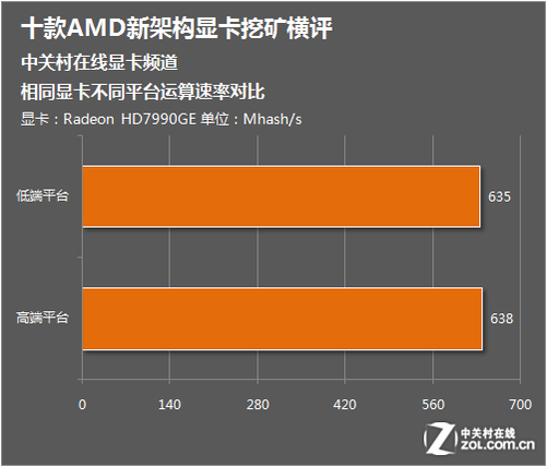 显卡SLI配置攻略：提升游戏画面细节，让你的电脑更强大  第3张