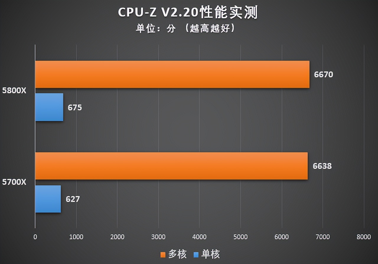 显卡巅峰对决：GTX970 vs FireStrike，谁能称霸硬件战场？  第5张