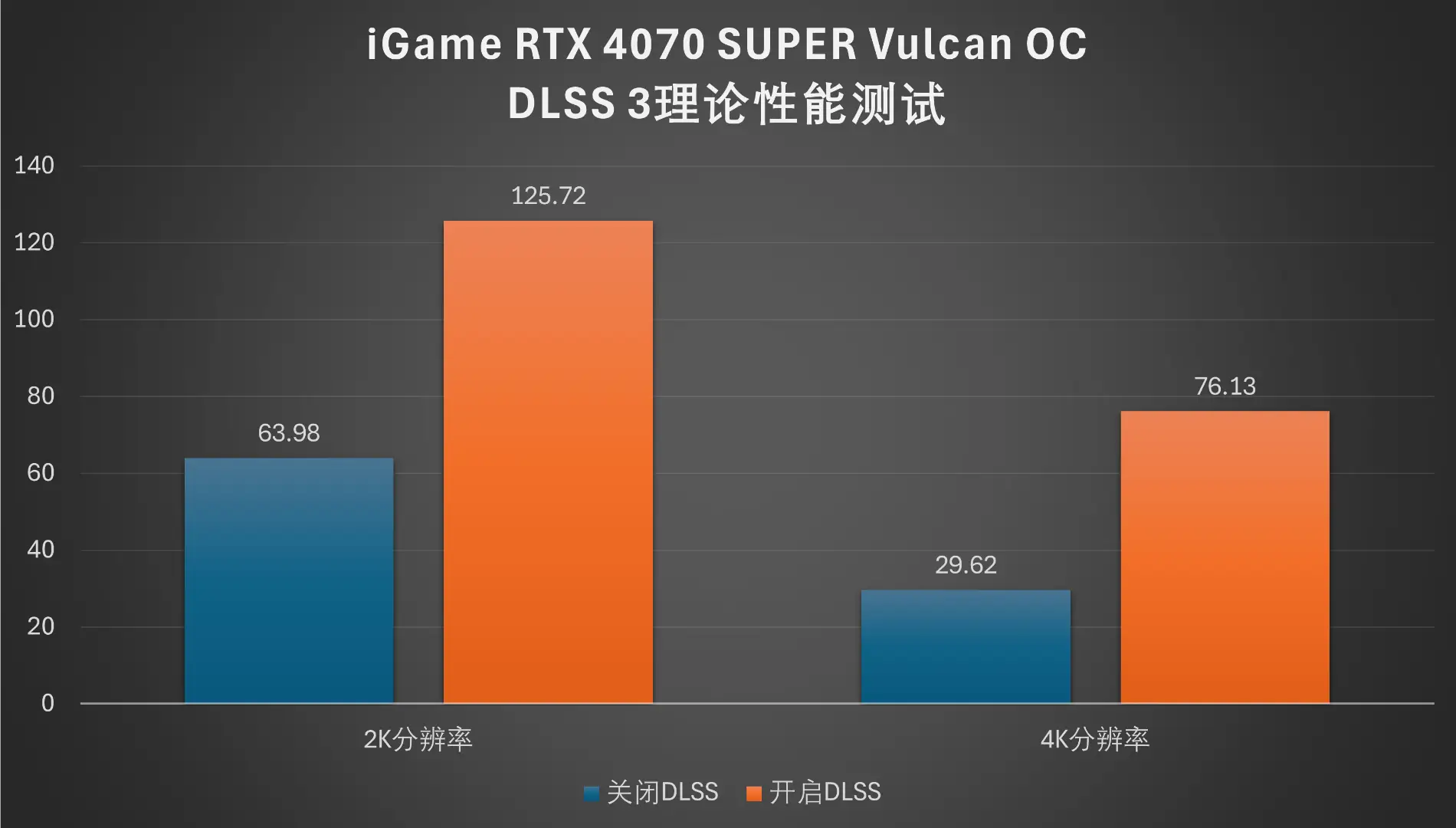 玩游戏必备！联想GTX 1060显卡安装教程  第6张