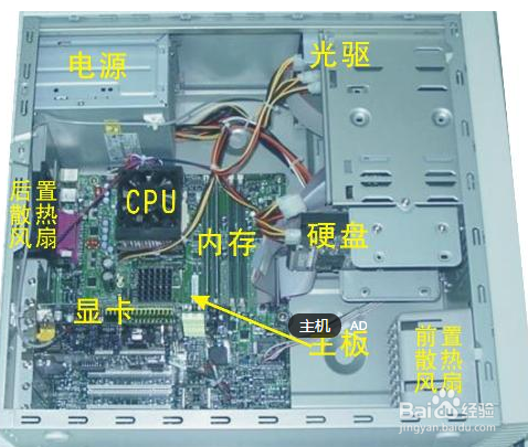 轻松拆下GTX 1060！保护好电脑配件，省心又省钱  第1张