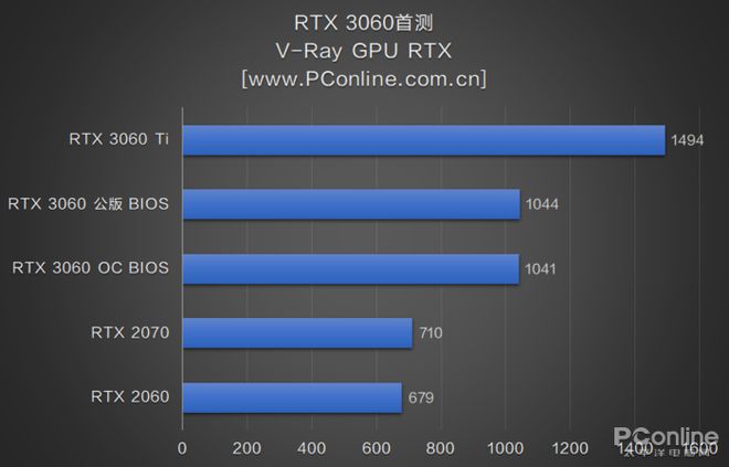 gtx titan xp规格 GeForce GTX Titan XP：超强性能，游戏渲染两相宜  第4张