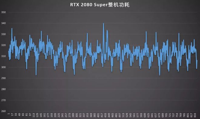 危险！玩家遭遇显卡爆炸，安全问题需警惕  第3张