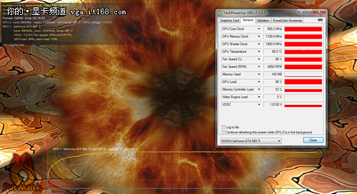 GTX 480 GPUZ：性能狂人还是能耗怪兽？  第5张