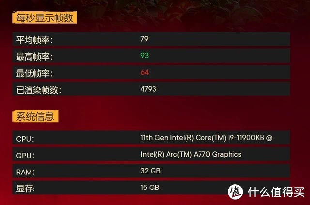 【震撼体验】GTX 960 CODOL显卡：画质如梦境，操作如行云流水  第1张