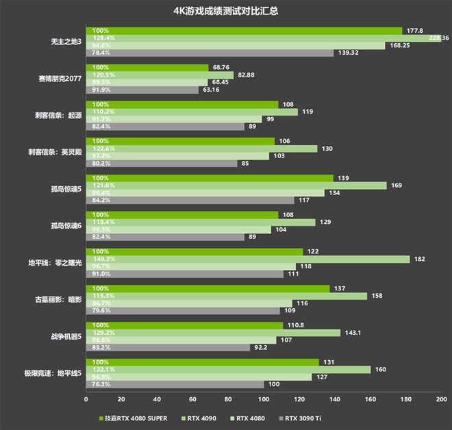 古墓丽影9：暗影玩家福利！全新显卡GTX 750带你畅游奇幻世界  第7张