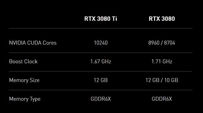 电脑爱好者必看！X3 460搭配GTX660，性能超值还省电  第3张