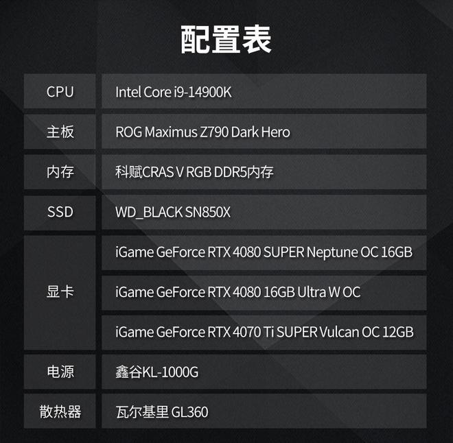 七彩虹GTX 1060 Gaming X：科技感外观，游戏性能燃爆  第7张