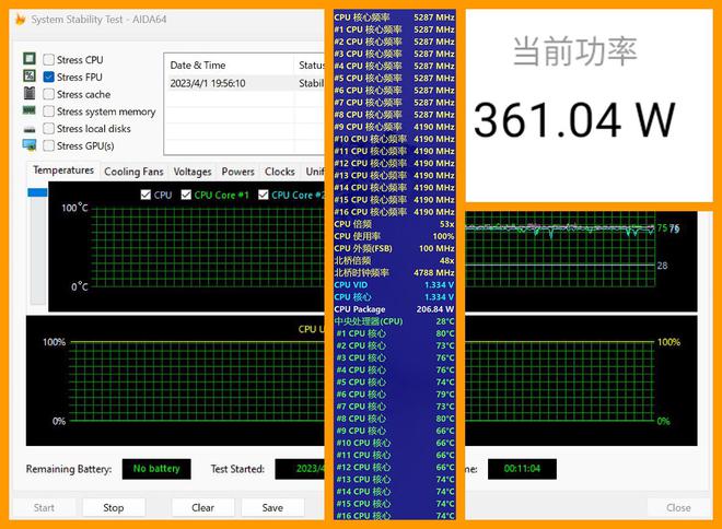 110W功耗？精影GTX550Ti电源需求揭秘  第4张